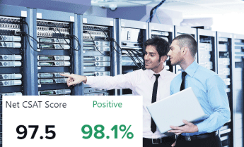 CSAT-for-PPC-LP-1